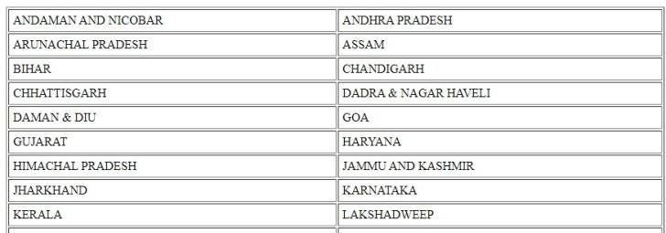 Mgnrega State