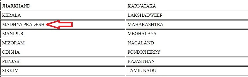 Nrega Job Card MP