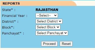 नरेगा राजस्थान जॉब कार्ड लिस्ट