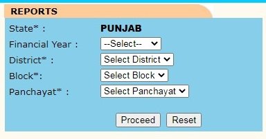 मनरेगा पंजाब